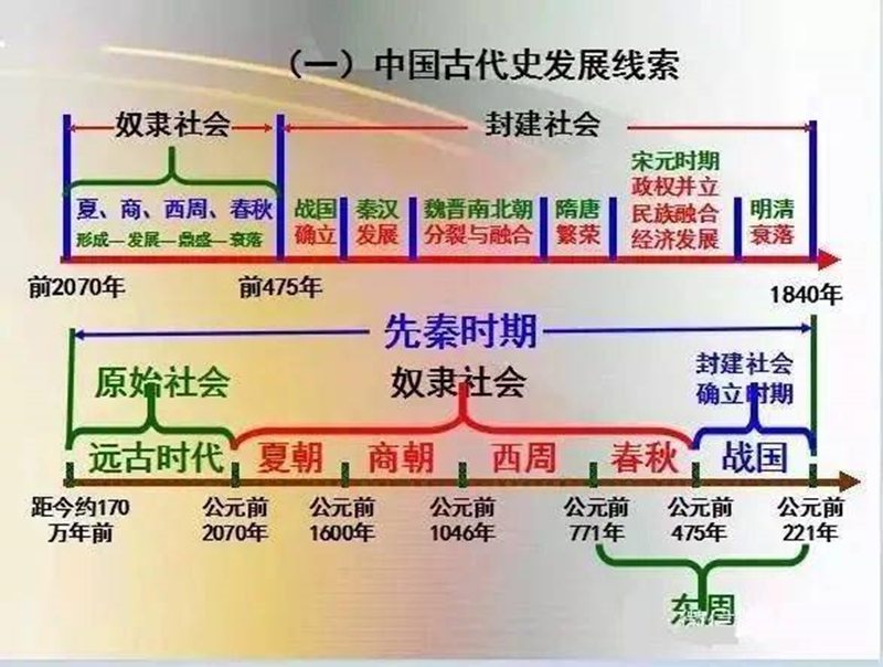 图片 1