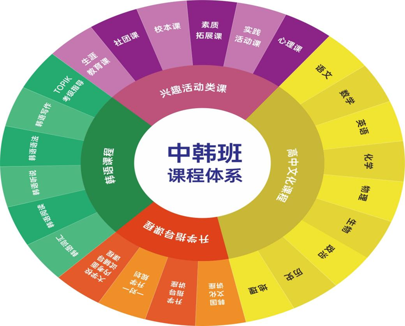 图片 5.png